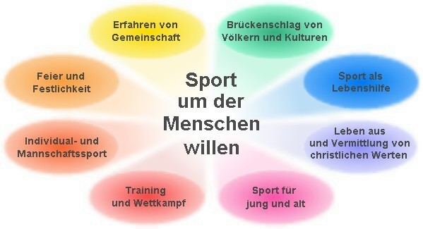 sport_menschen.jpg